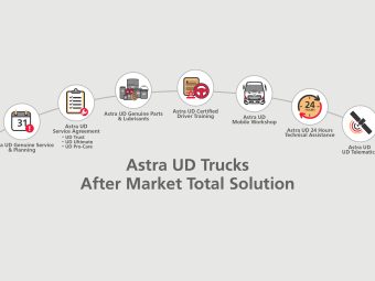 9 Layanan Purna Jual Astra UD Trucks