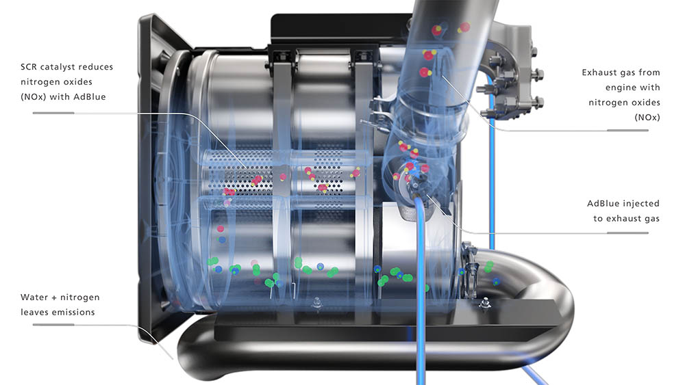 Mengenal Teknologi SCR pada Unit UD Trucks