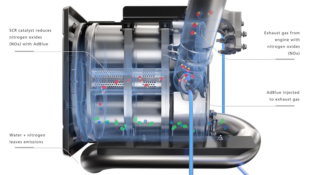 Mengenal Sistem SCR pada Truk Astra UD Trucks, Lebih Ramah Lingkungan