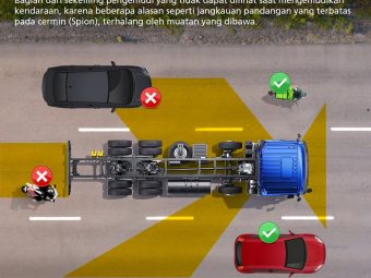 Ada Dimana Saja Area Blind Spot pada Truk? Ini Titik-titiknya
